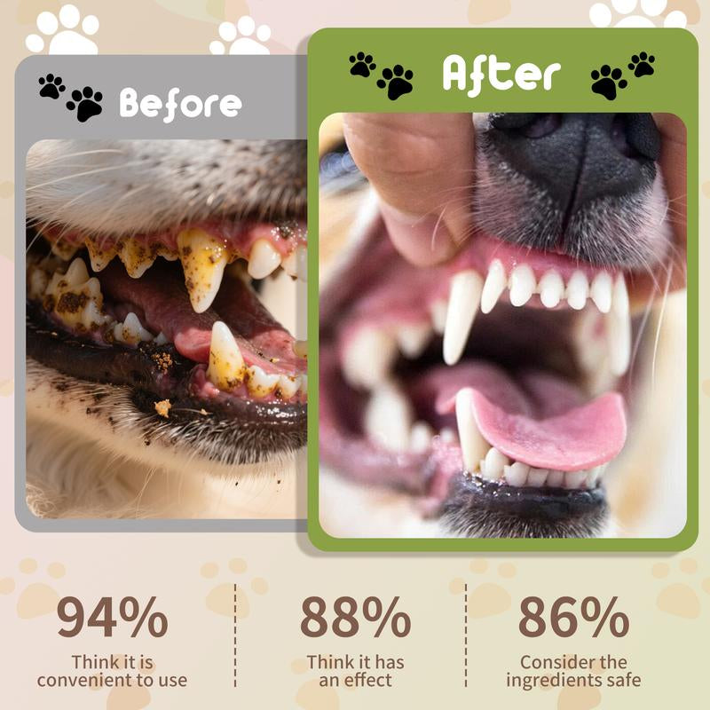【Tailorix】Pet Care Finger Wipes for Dental, Ear, and Eye Hygiene.50 Clips,Grooming Kit Care for Dogs and Cats Grooming Wipes Freshens Breath, Easy to Use,