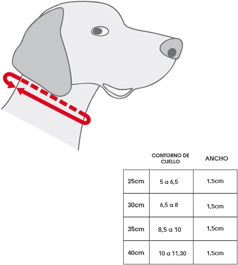 Collar De Perro Bandera De España De Algodón Azul 25 Cms | Collar Liso Para Perro Pequeño/Gato | Collar De Algodón. Resistente a Tirones Y Climatología. Collar Azul Claro Rojo Y Amarillo.